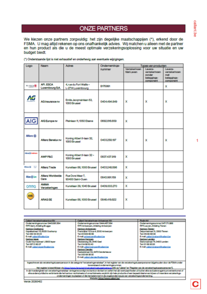 20260402 Lijst verzekeraars_NL